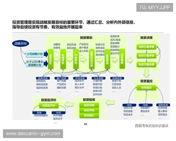 神殿集团：打造多元化产业布局实现可持续发展的战略规划