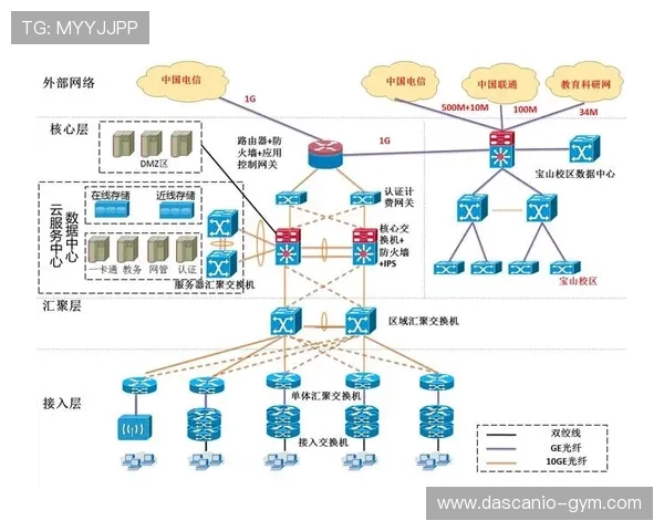 letou国际体育如何保障用户资金安全，详细介绍平台的安全措施与风险控制策略